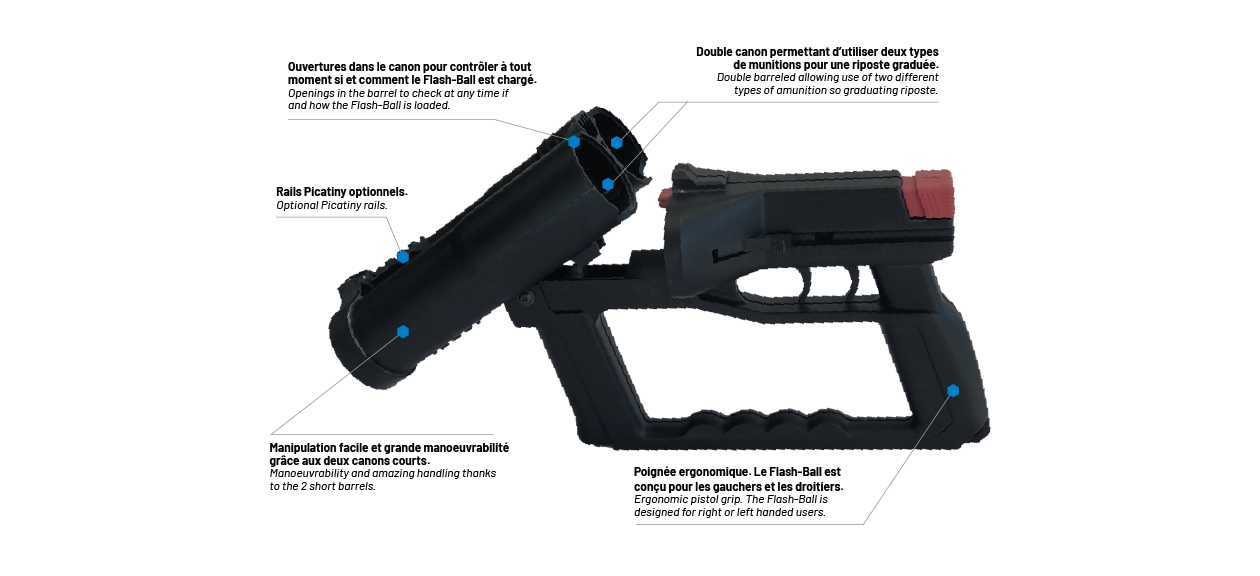 Pistolet flash ball Compact Juxta : balles de caoutchouc - JPF